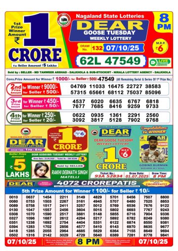 LotterySambad Dear 8PM 07/10/2025 Nagaland State Lotteries Result img 20251007 wa0019.jpg