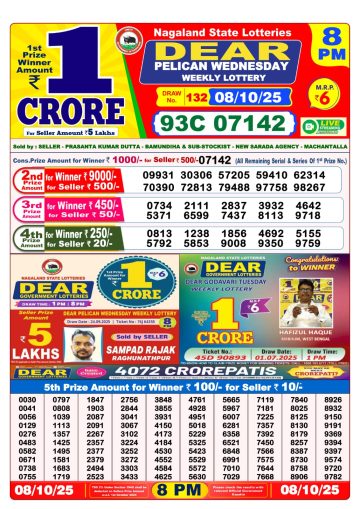 LotterySambad Dear 8PM 08/10/2025 Nagaland State Lotteries Result img 20251008 wa0029.jpg