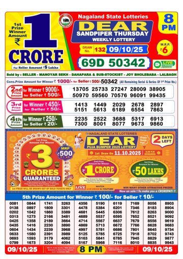 LotterySambad Dear 8PM 09/10/2025 Nagaland State Lotteries Result img 20251009 wa0040.jpg