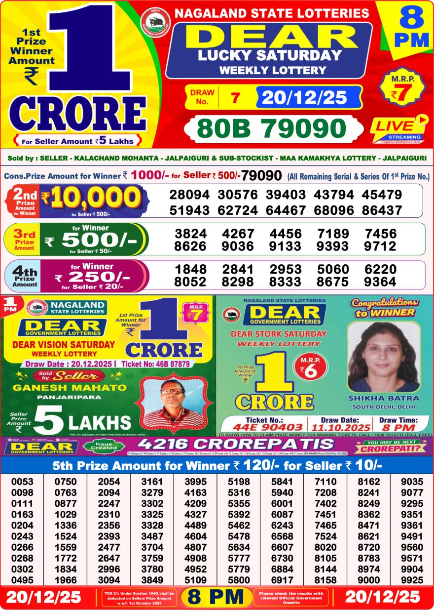 Dear Lottery Sambad 8 PM Result Today | 20-12-2025 img 20251220 wa0049.jpg