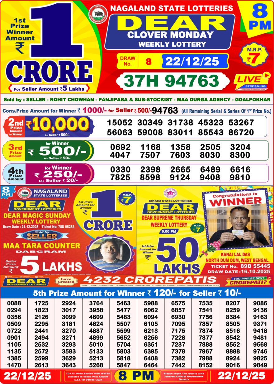 Dear Lottery Sambad 8 PM Result Today | 22-12-2025 img 20251222 wa0026.jpg