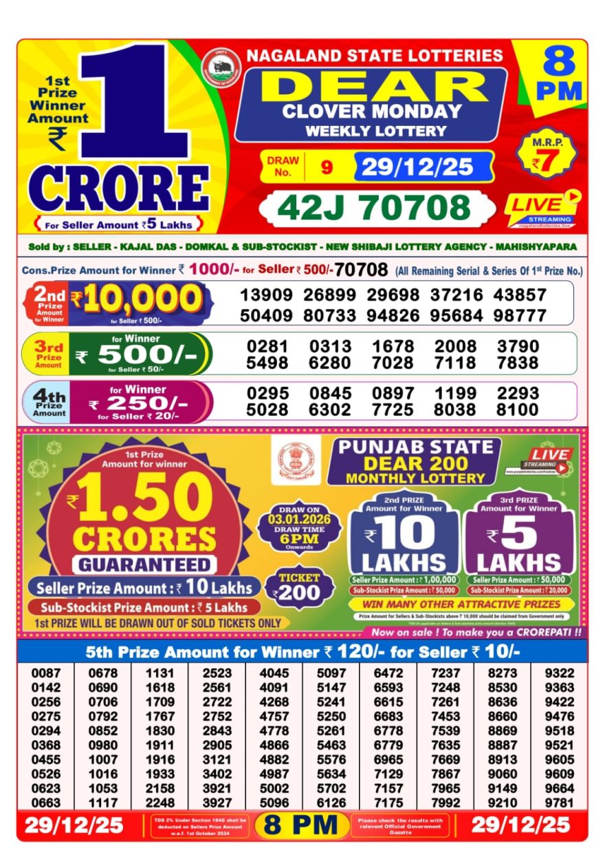 Dear Lottery Sambad 8 PM Result Today | 29-12-2025 img 20251229 wa0025.jpg