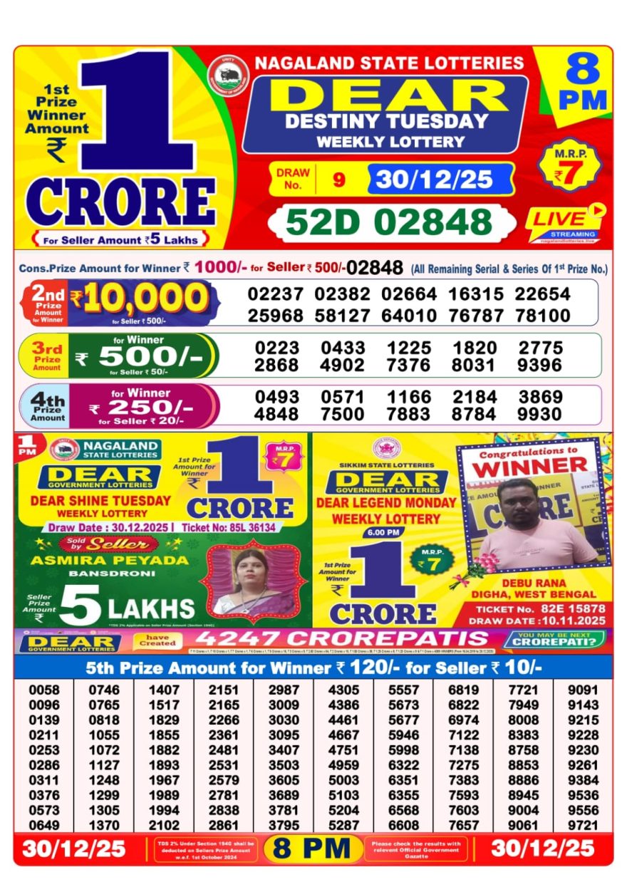 Dear Lottery Sambad 8 PM Result Today | 30-12-2025 img 20251230 wa0030.jpg