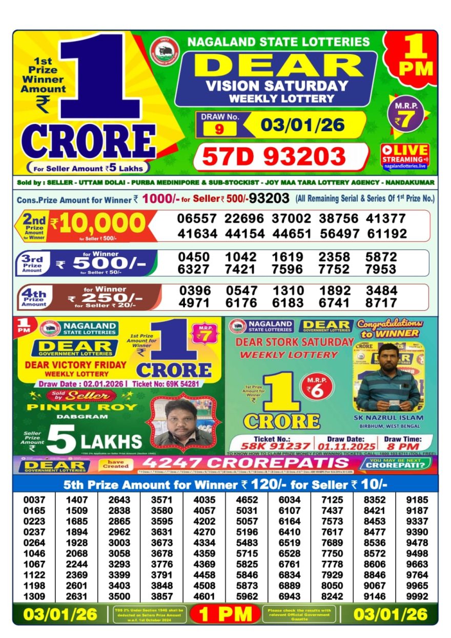 Dear Lottery Sambad 1 PM Result Today | 03-01-2026 img 20260103 wa0008.jpg