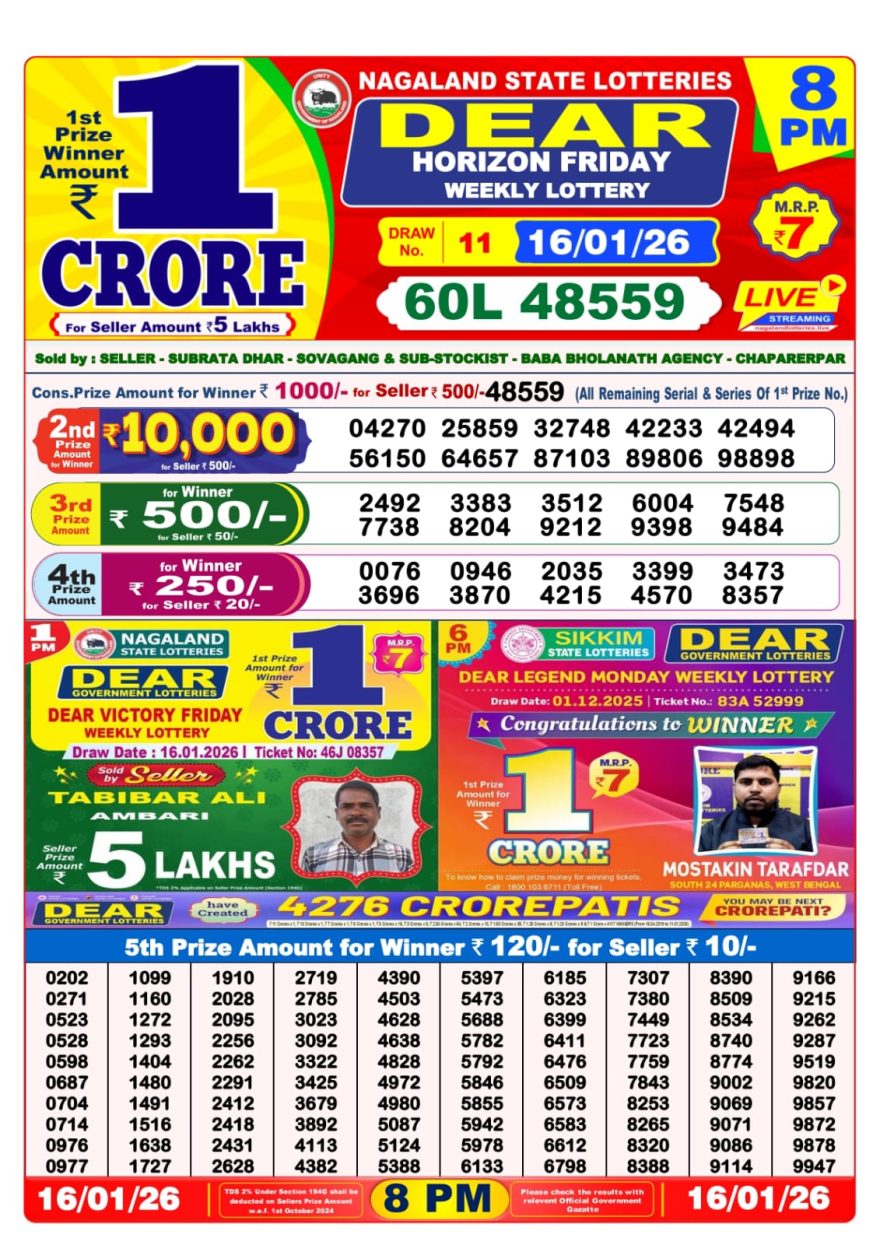 Dear Lottery Sambad 8 PM Result Today | 16-01-2026 img 20260116 wa0059.jpg