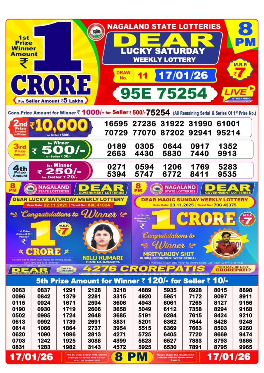 Dear Lottery Sambad 8 PM Result Today | 17-01-2026 img 20260117 wa0059.jpg