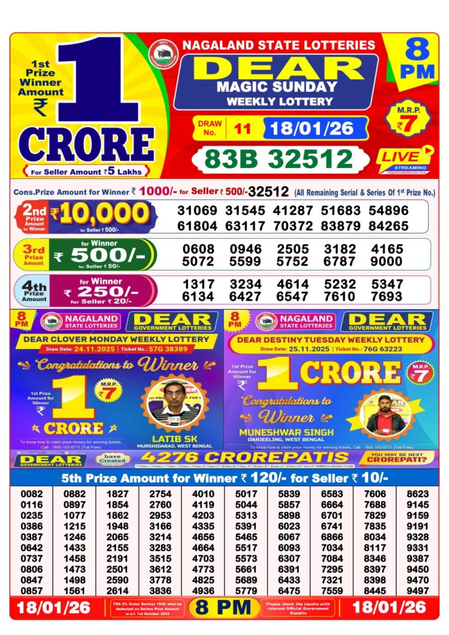 Dear Lottery Sambad 8 PM Result Today | 18-01-2026 img 20260118 wa0045.jpg
