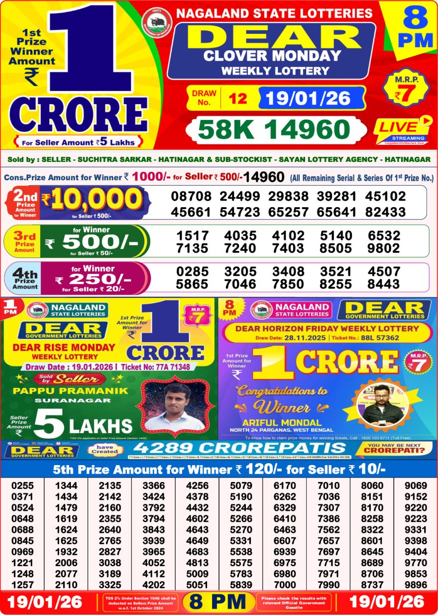 Dear Lottery Sambad 8 PM Result Today | 19-01-2026 img 20260119 wa0032.jpg