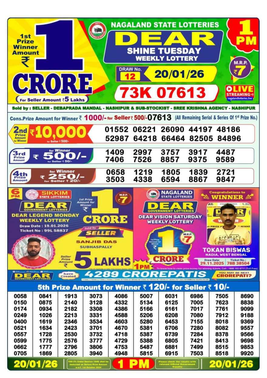 Dear Lottery Sambad 1 PM Result Today | 20-01-2026 img 20260120 wa0005.jpg