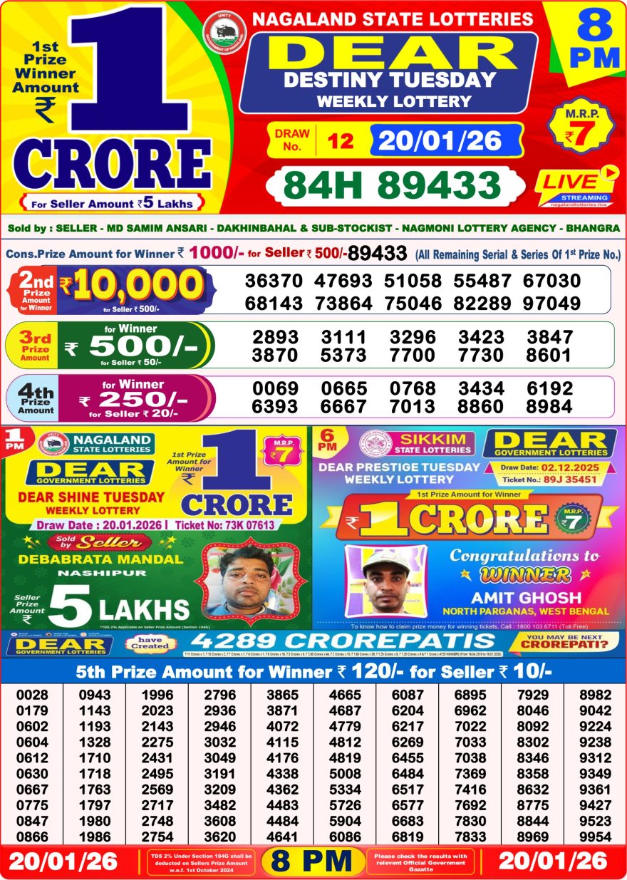 Dear Lottery Sambad 8 PM Result Today | 20-01-2026 img 20260120 wa0034.jpg
