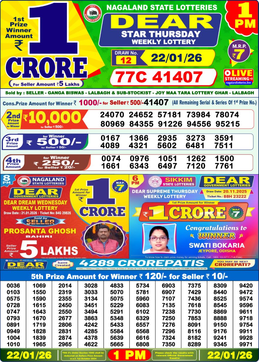 Dear Lottery Sambad 1 PM Result Today | 22-01-2026 img 20260122 wa0017.jpg