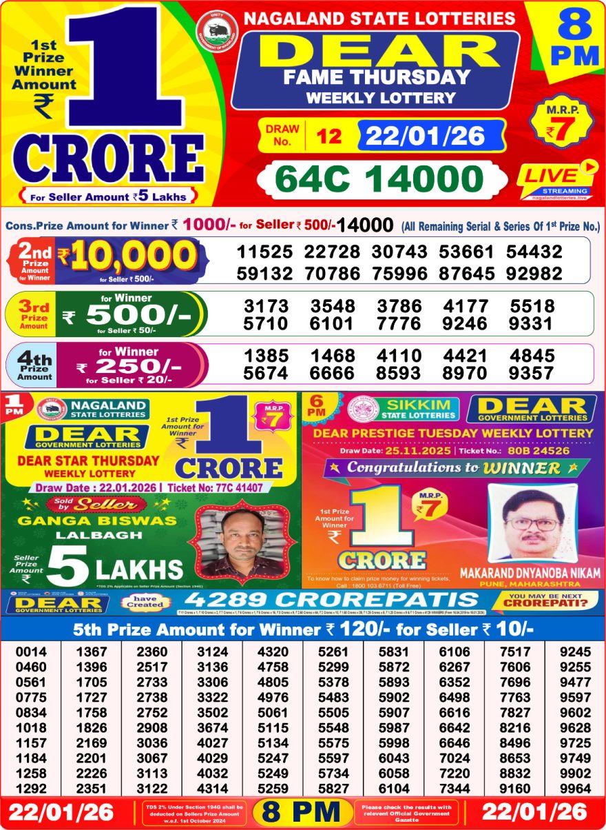 Dear Lottery Sambad 8 PM Result Today | 22-01-2026 img 20260122 wa0040.jpg