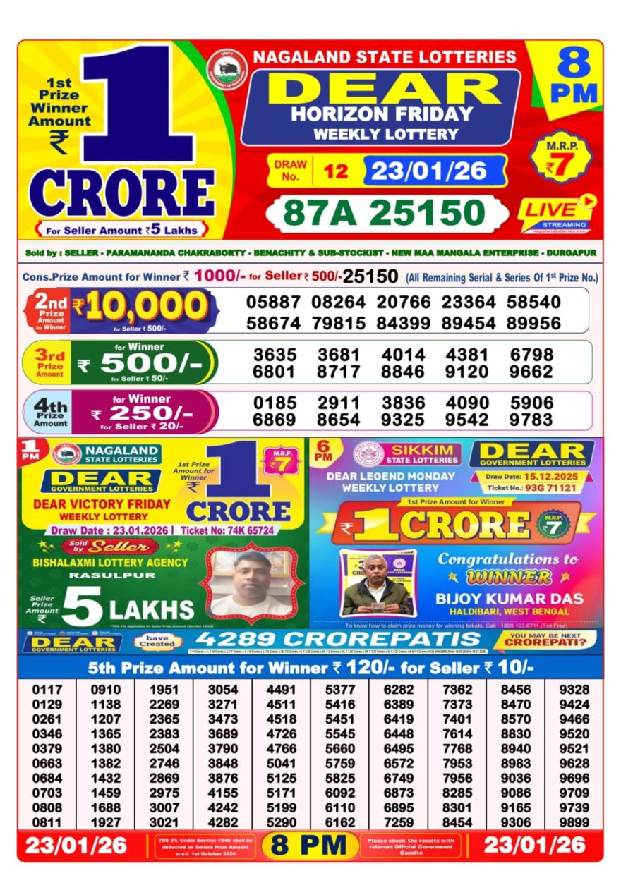 Dear Lottery Sambad 8 PM Result Today | 23-01-2026 img 20260123 wa0049.jpg