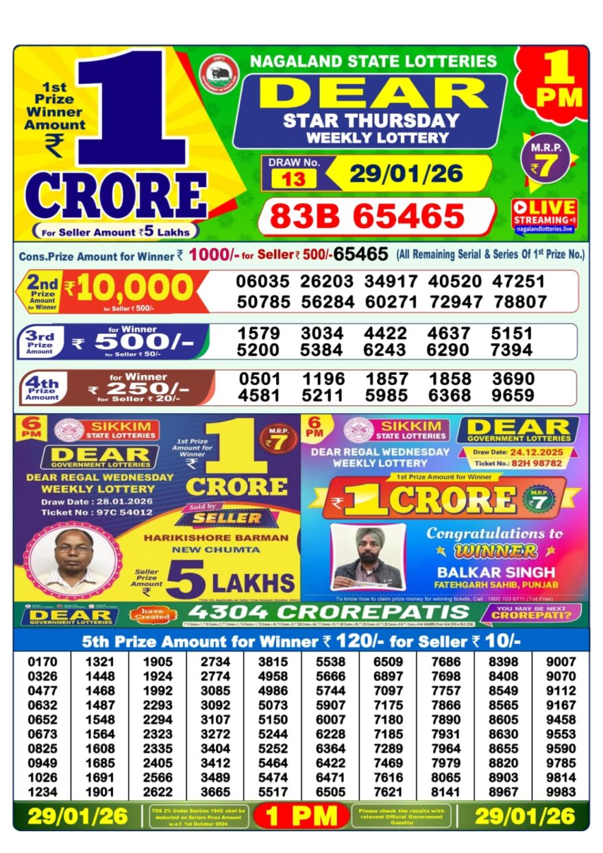 Dear Lottery Sambad 1 PM Result Today | 29-01-2026 img 20260129 wa0003.jpg