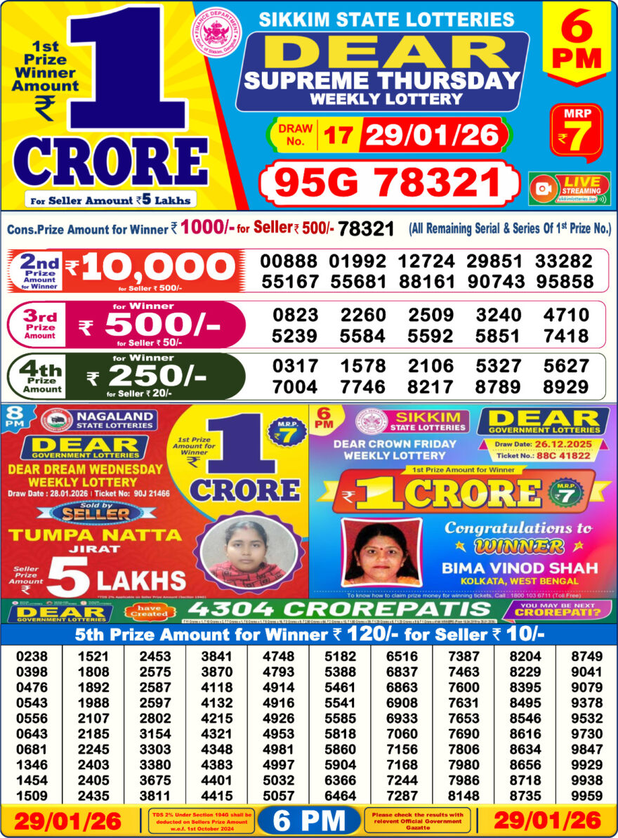 Dear Lottery Sambad 6 PM Result Today | 29-01-2026 img 20260129 wa0018.jpg
