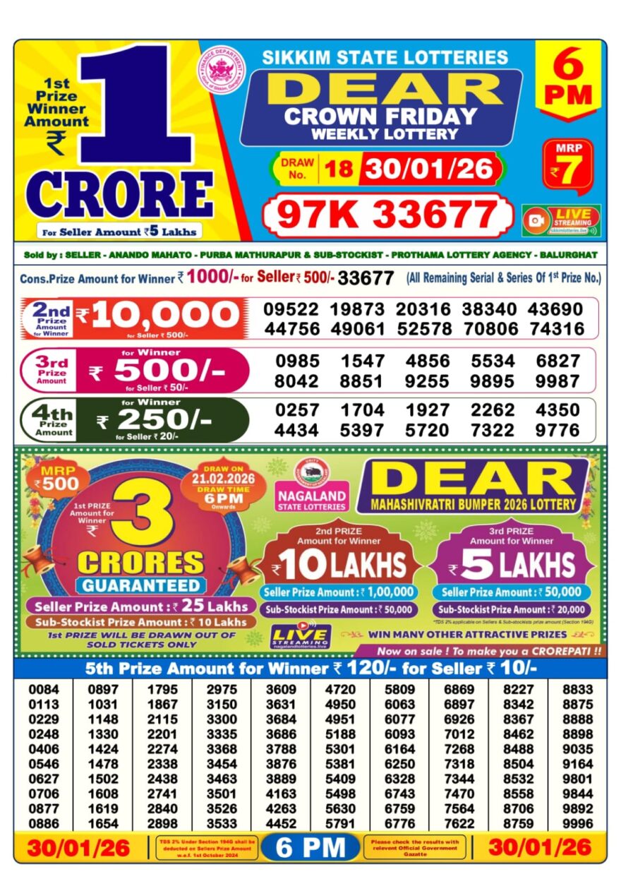 Dear Lottery Sambad 6 PM Result Today | 30-01-2026 img 20260130 wa0012.jpg
