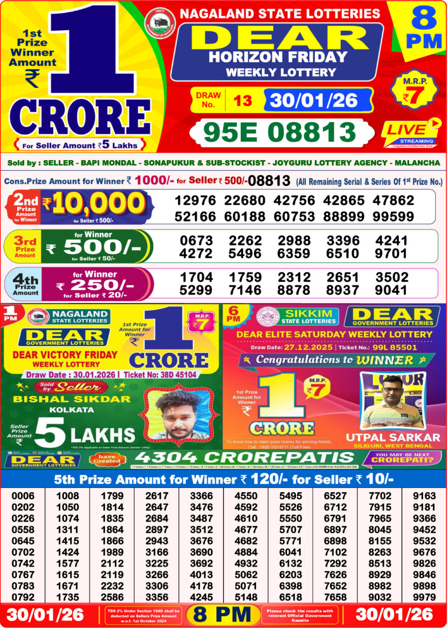 Dear Lottery Sambad 8 PM Result Today | 30-01-2026 img 20260130 wa0016.jpg