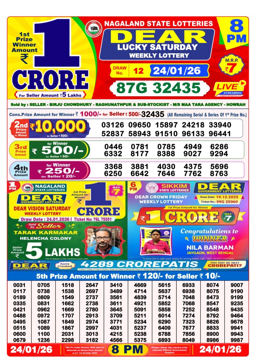Dear Lottery Sambad 8 PM Result Today | 24-01-2026 page 1.jpg