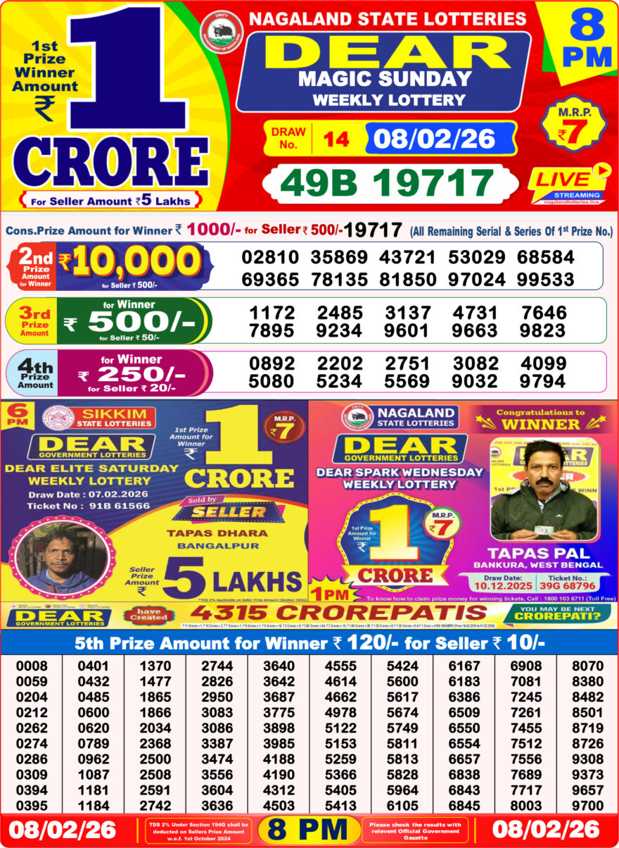 Dear Lottery Sambad 8 PM Result Today | 08-02-2026 img 20260208 wa0025.jpg