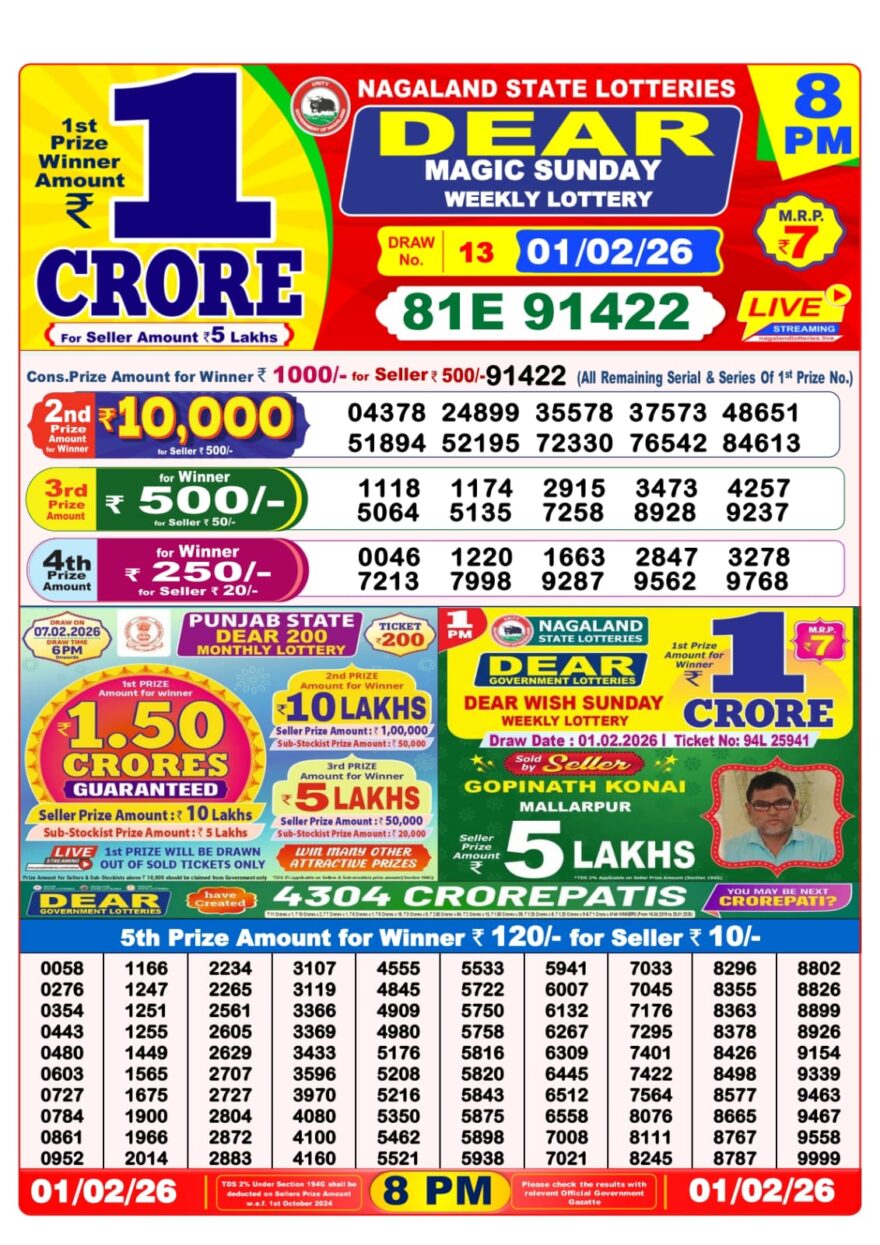 Dear Lottery Sambad 8 PM Result Today | 01-02-2026 image editor output image1301218275 1769956819882.jpg