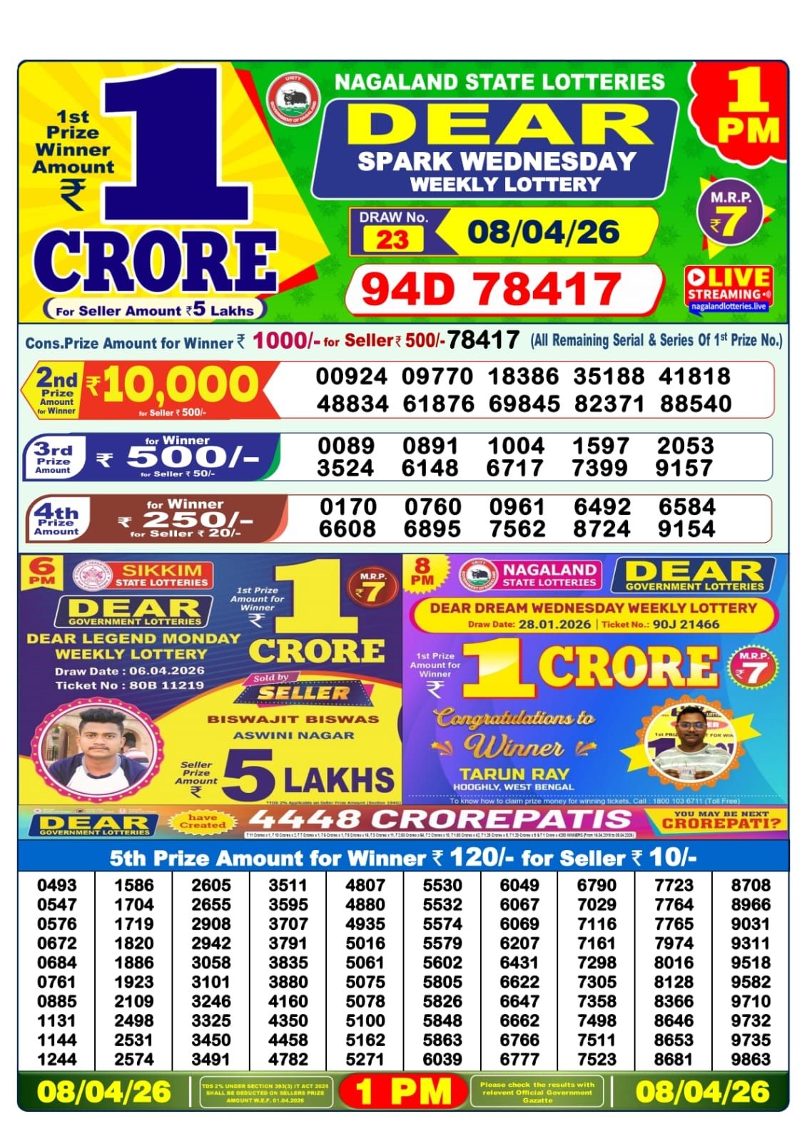 Dear Lottery 1PM Result
