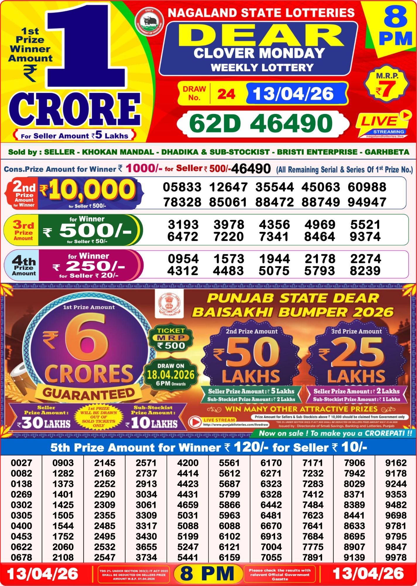 Dear Lottery 8PM Result