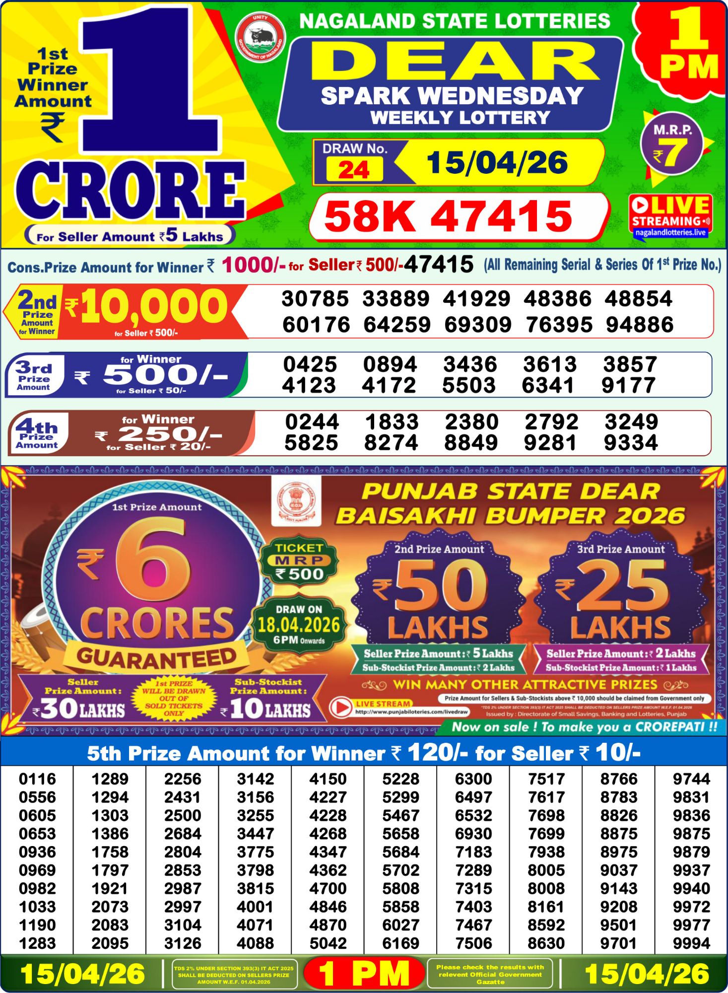 Dear Lottery 1PM Result