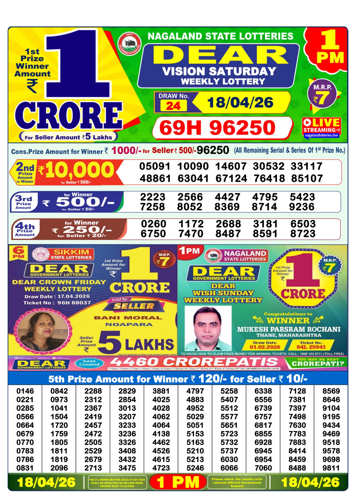 Dear Lottery 1PM Result