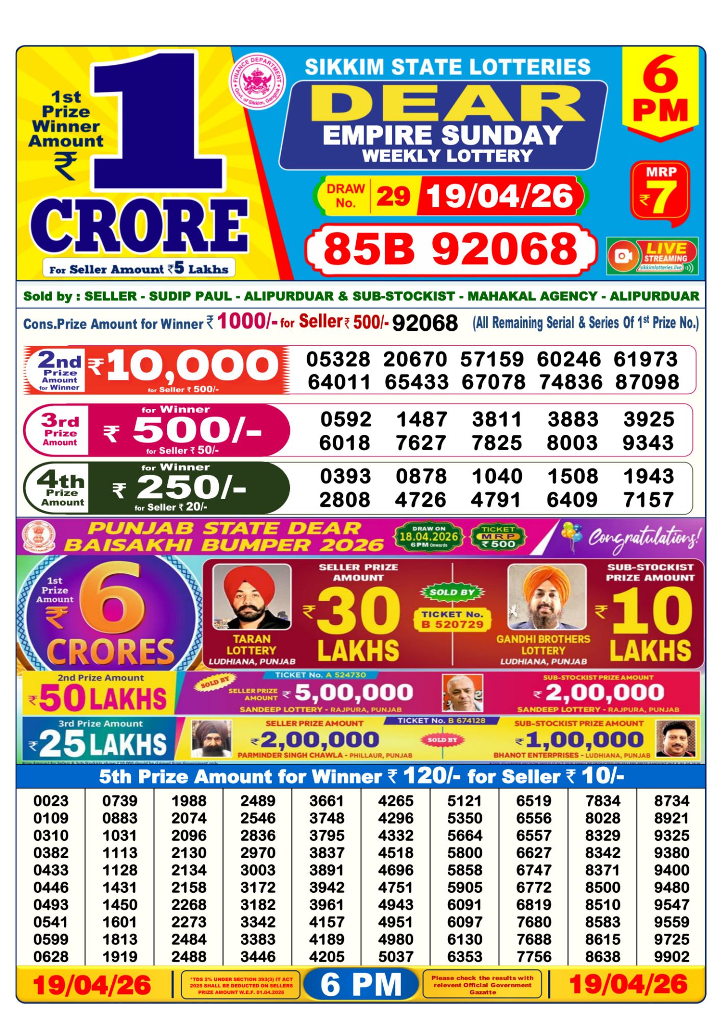 Dear Lottery 6PM Result